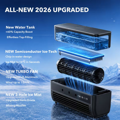 Портативный водяной охладитель воздуха 3-в-1 с полупроводниковым охлаждением и увлажнителем | Настенный мини-кондиционер с пультом ДУ